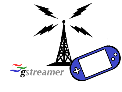 Tutorial on BS Controller and gstreamer interaction. start_screen_1